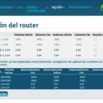 📷💻 Cómo configurar una cámara IP en un router Movistar: Guía Completa